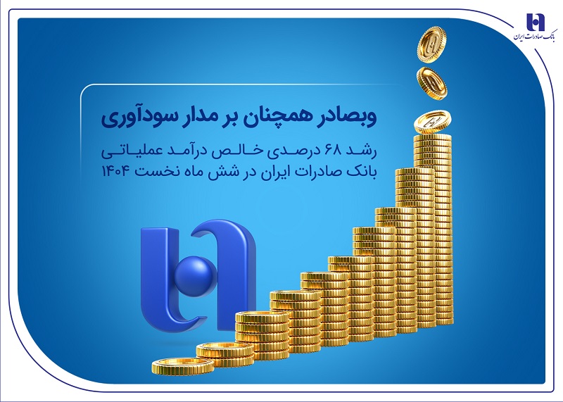 رشد ۶۸ درصدی خالص درآمد عملیاتی بانک صادرات ایران در شش ماه نخست ۱۴۰۴ – جمهورآنلاین