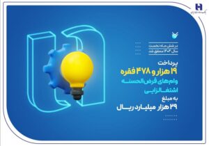 کارآفرینی ۱۹ هزار سرپرست خانوار با وام‌های قرض‌الحسنه بانک صادرات ایران