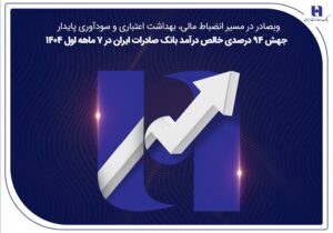 جهش ۸۲ درصدی خالص درآمد بانک صادرات ایران در ۷ ماهه اول ۱۴۰۴