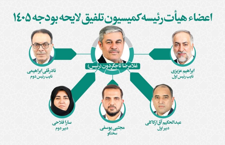 غلامرضا تاجگردون رئیس کمیسیون تلفیق بودجه ۱۴۰۵ شد | ترکیب هیات رئیسه مشخص شد