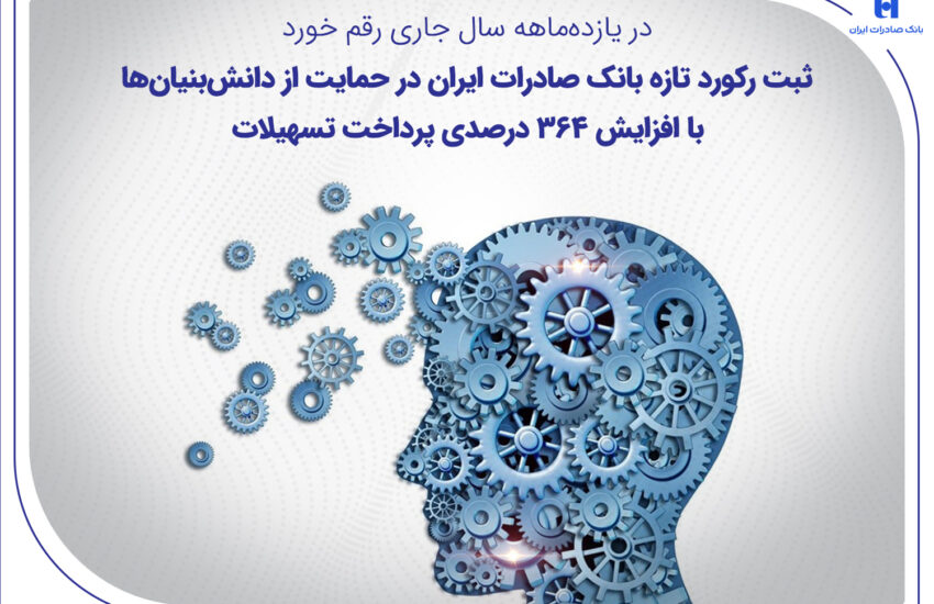 ثبت رکورد تازه بانک صادرات ایران در حمایت از دانش‌بنیان‌ها با افزایش ۳۶۴ درصدی پرداخت تسهیلات