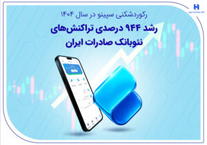 رشد ۹۴۴ درصدی تراکنش‌های نئوبانک صادرات ایران