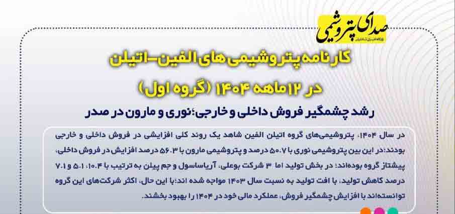 کارنامه پتروشیمی‌های الفین_اتیلن در ۱۲ ماهه ۱۴۰۴(گروه اول)؛ نوری و مارون در صدر