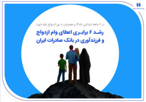 رشد 6 برابری اعطای وام ازدواج و فرزندآوری در بانک صادرات ایران