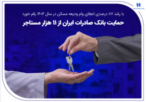 حمایت بانک صادرات ایران از 11 هزار مستاجر