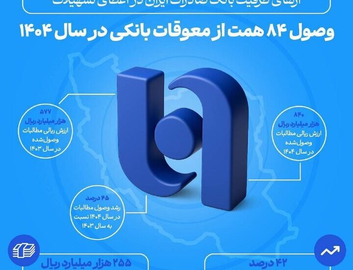ارتقای ظرفیت بانک صادرات در اعطای تسهیلات/ وصول ۸۴ همت از معوقات بانکی در سال ۱۴۰۴ – جمهور نیوز