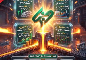 اینفوگرافیک: کارنامه رشد فروش فولاد غدیر نی‌ریز در 9 ماهه سال مالی جاری
