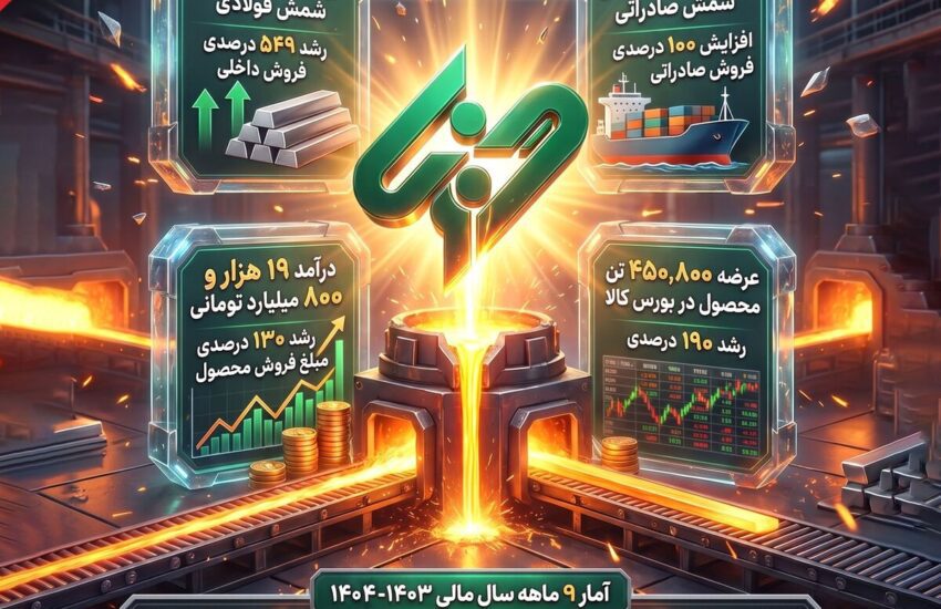 اینفوگرافیک: کارنامه رشد فروش فولاد غدیر نی‌ریز در 9 ماهه سال مالی جاری