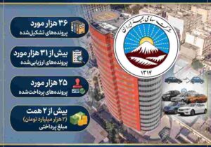 پرداخت بیش از ۲ همت خسارت به زیان‌دیدگان خودروهای آسیب دیده در جنگ رمضان – جمهور نیوز