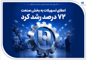 اعطای تسهیلات به بخش صنعت 72 درصد رشد کرد