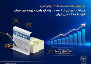 پرداخت بیش از ۸ همت وام ازدواج به زوج‌های جوان توسط بانک ملی ایران